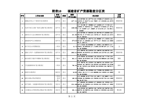 福建省矿产源勘查分区表点此下载