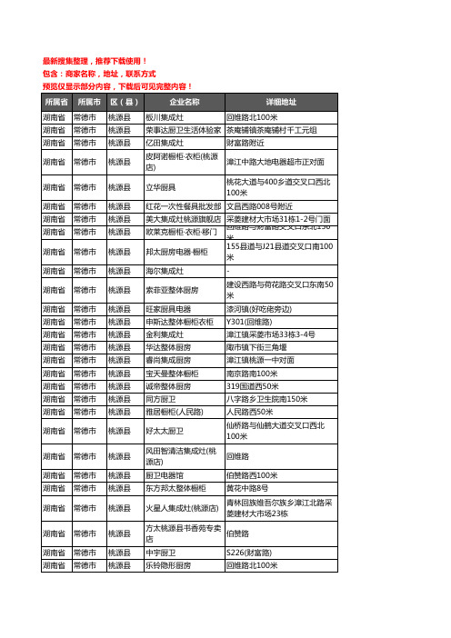 新版湖南省常德市桃源县厨卫电器企业公司商家户名录单联系方式地址大全80家