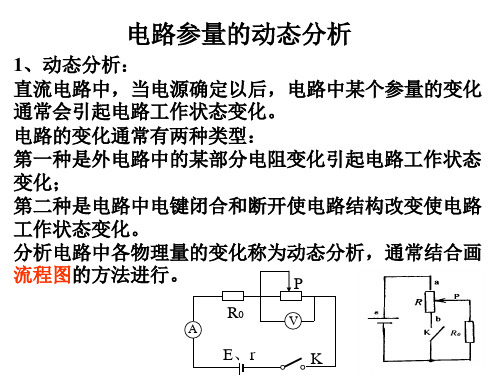 动态电路分析PPT课件