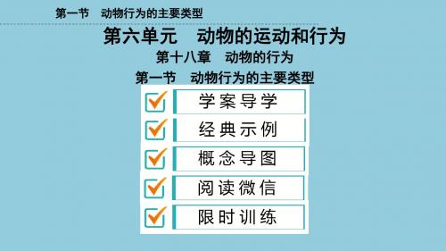 苏教版八年级生物上册课件 ：第6单元第18章 第1节动物行为的主要类型