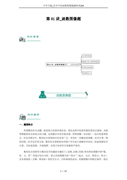 中考专题_化学中的函数图像题(解析版)A4