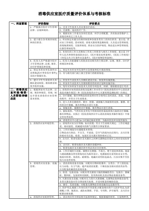 消毒供应室医疗质量评价体系与考核标准