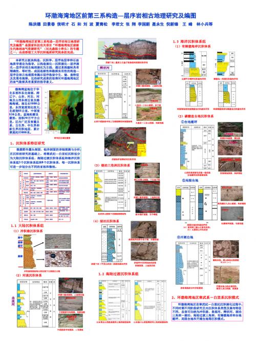 环渤海湾地区前第三系构造—层序岩相古地理研究及编图讲解