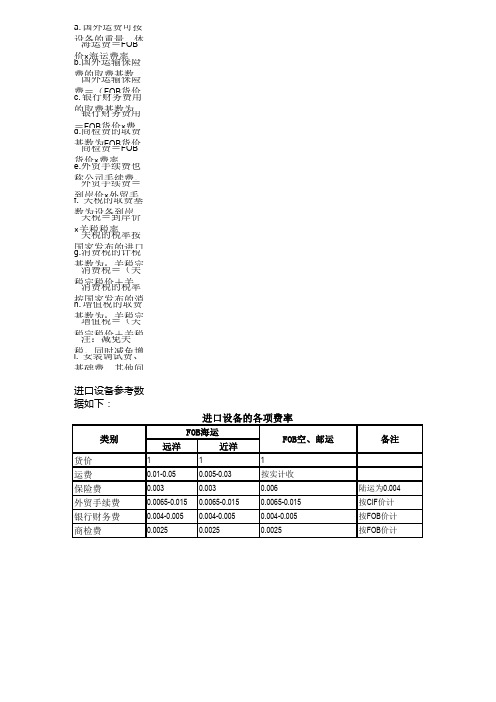 设备评估参数(评估经济耐用年限、运杂费、基础费、安装费率、进口设备费率等)