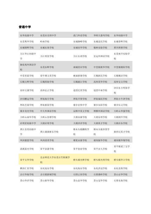 东莞私立学校名单