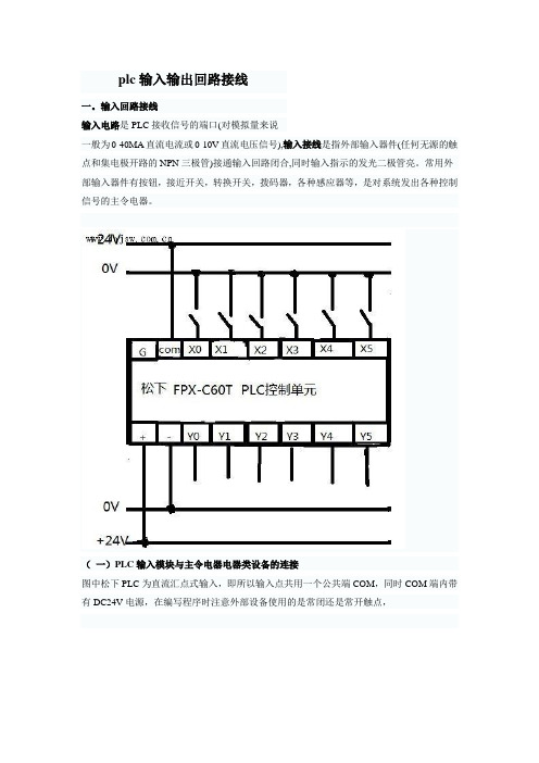 PLC接线讲解