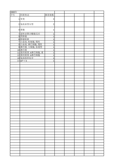 【浙江省自然科学基金】_人体检测_期刊发文热词逐年推荐_20140811