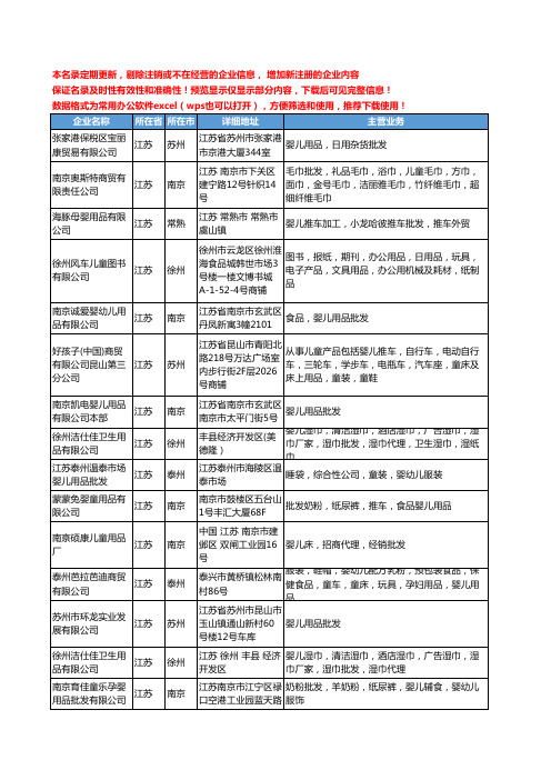 新版江苏省婴儿用品批发工商企业公司商家名录名单联系方式大全16家