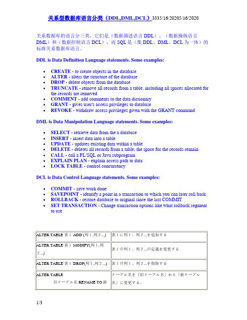 数据库名词(DDL,DML,DCL)