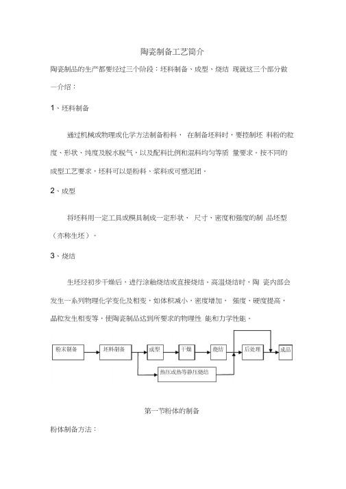 陶瓷制备工艺