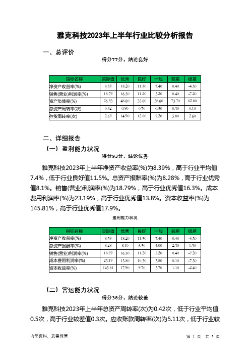 002409雅克科技2023年上半年行业比较分析报告