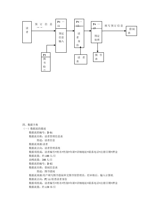 数据字典