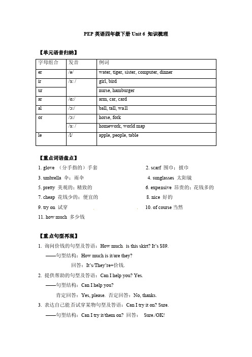 (含答案解析)【完美】四年级下册英语单元知识梳理-Unit 6 人教PEP