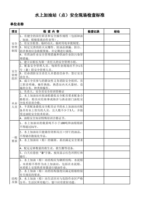 水上加油站(点)安全检查表