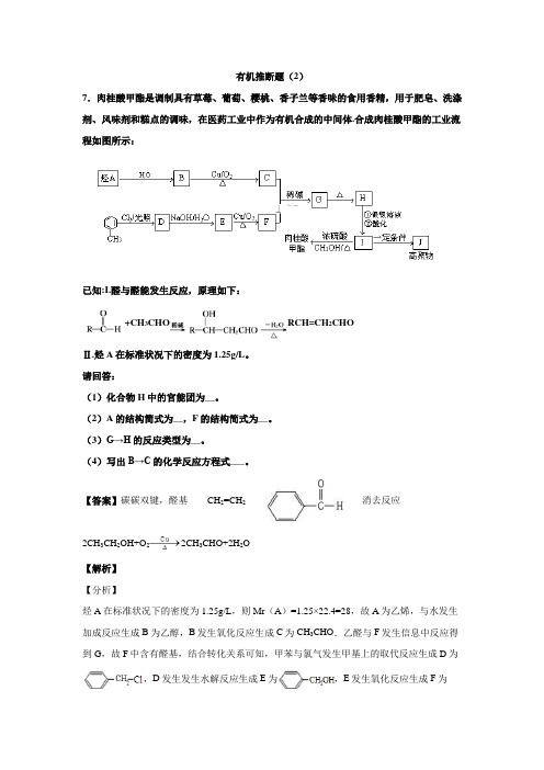 2020年高考有机专题训练-有机推断题(2)