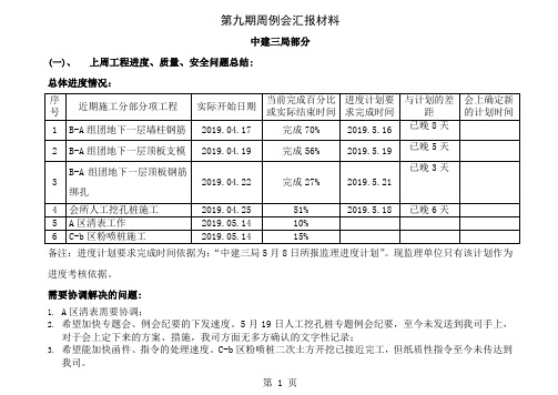 第九周5月24日周例会材料