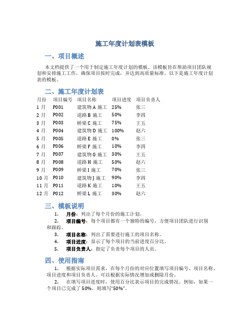 施工年度计划表模板