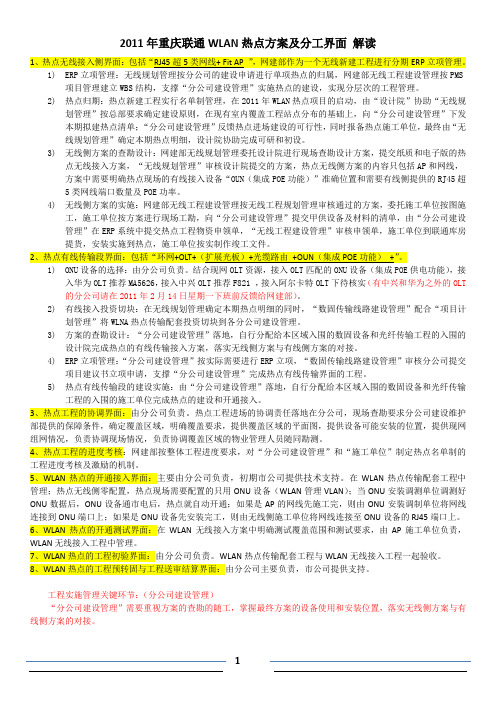 2011年重庆联通WLAN热点方案及分工界面详解