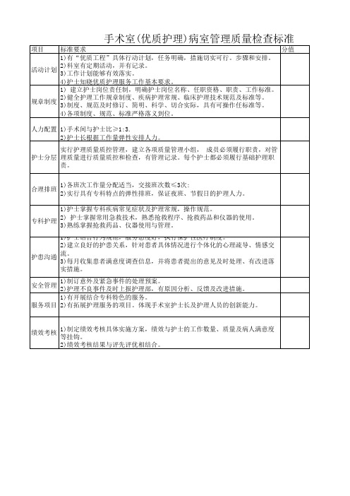 手术室优质护理质量检查标准