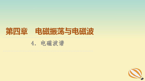 新教材2023年高中物理第4章电磁振荡与电磁波4.电磁波谱课件新人教版选择性必修第二册