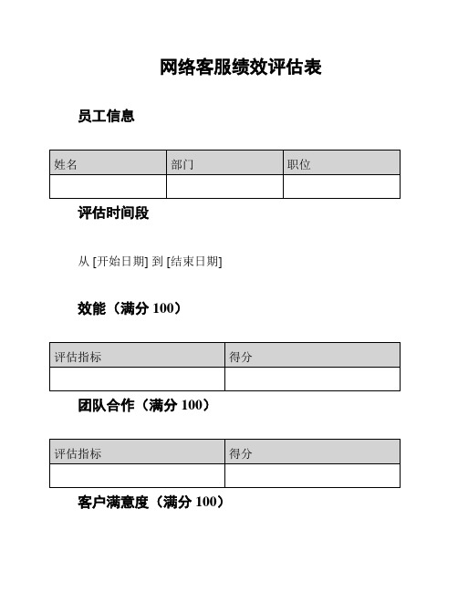 网络客服绩效评估表