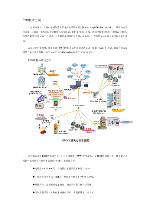 FTTH技术方案