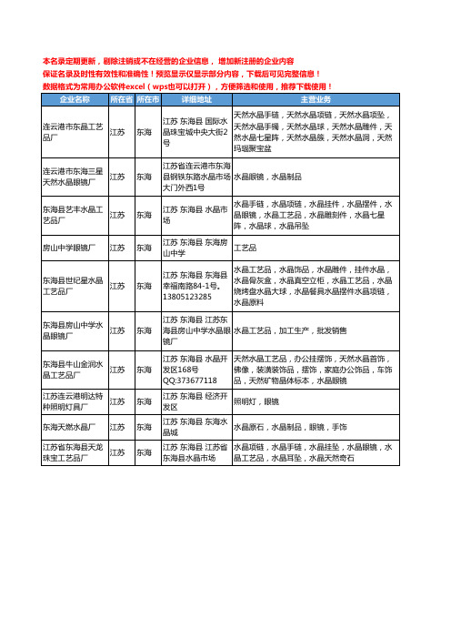 新版江苏省东海眼镜厂工商企业公司商家名录名单联系方式大全10家