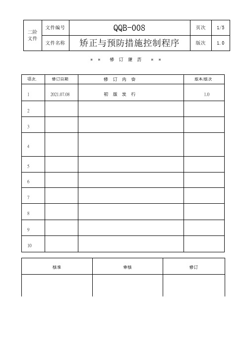 HSF纠正与预防措施控制程序