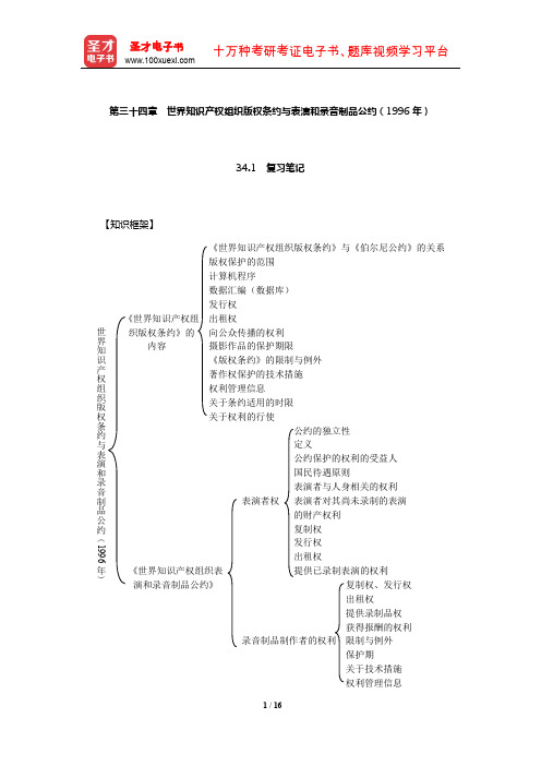 刘春田《知识产权法》笔记和课后习题详解(世界知识产权组织版权条约与表演和录音制品公约(1996年))