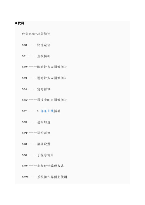 CNC及雕刻机常用G代码