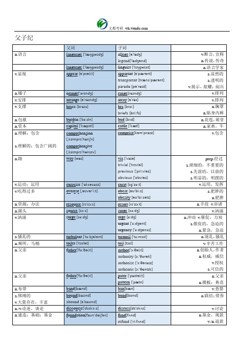 刘一男考研英语一词汇速记