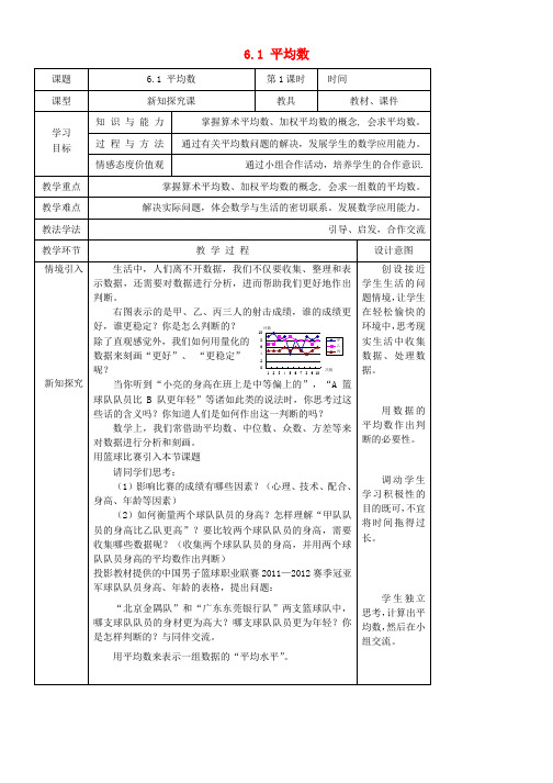 初中数学1_平均数_学案1