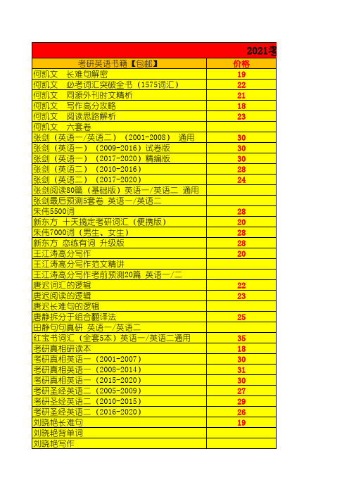 21考研胡子哥书店