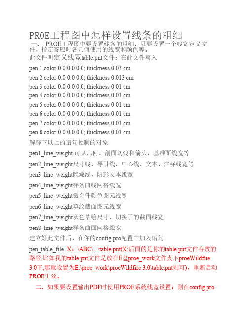 PROE工程图中怎样设置线条的    粗细