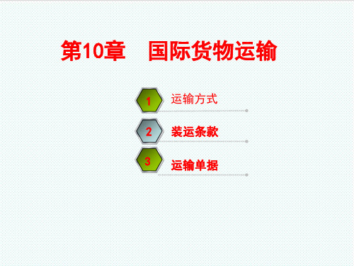 推荐-XXXX版自考国际贸易理论与实务101112章 精品