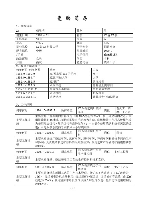 竞聘简历(竞聘岗位)