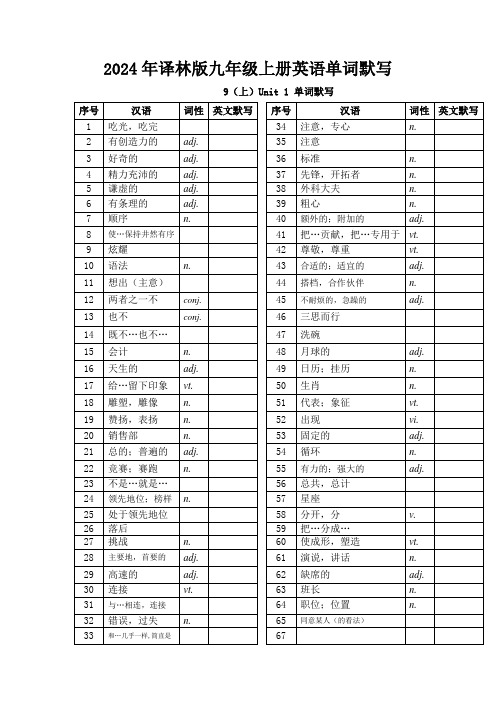 2024年译林版九年级上册1-8单元单词默写单