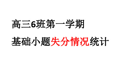 高三6班第一学期月考基础小题失分情况统计