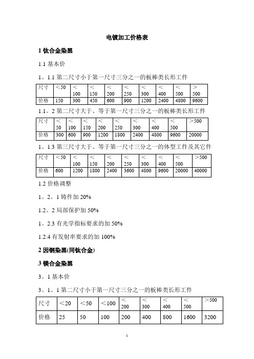 电镀加工价格表【精选文档】