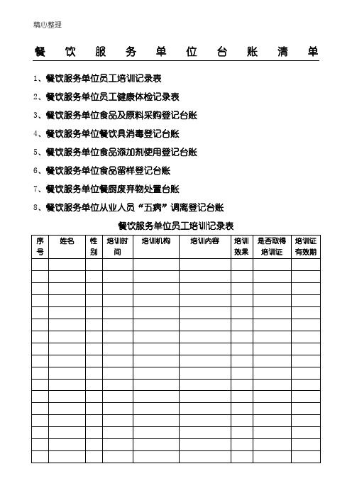 餐饮服务单位台账样本8项 (2)