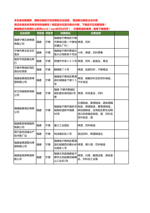 新版福建省宁德啤酒饮料工商企业公司商家名录名单联系方式大全11家