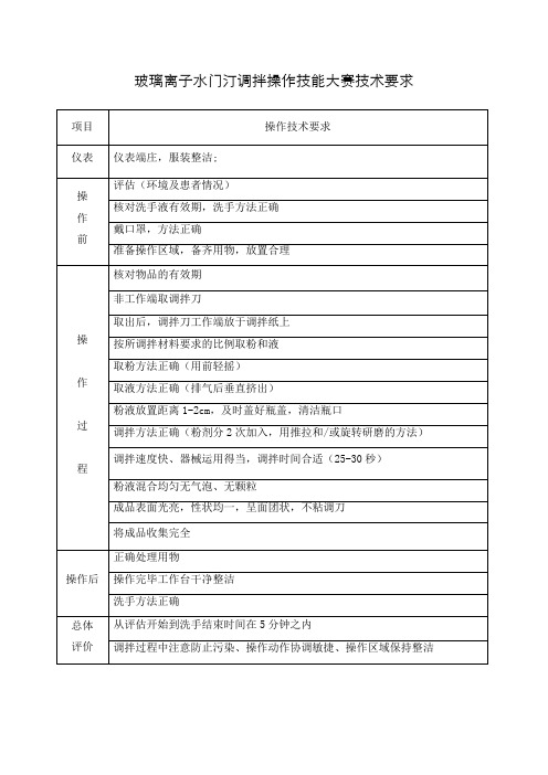 玻璃离子水门汀调拌操作技能大赛技术要求