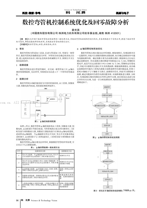 数控弯管机控制系统优化及回零故障分析