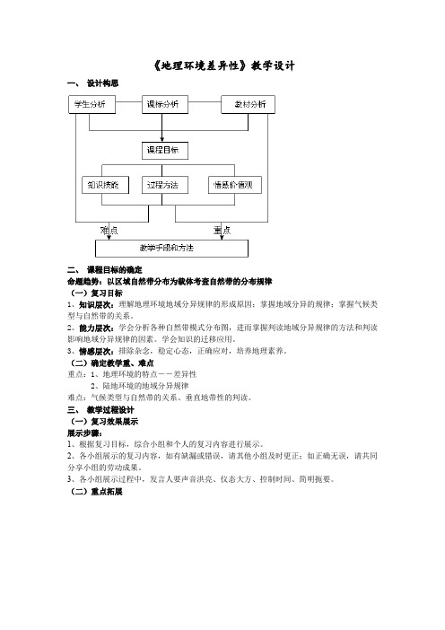 高中地理_地理环境差异性复习教学设计学情分析教材分析课后反思