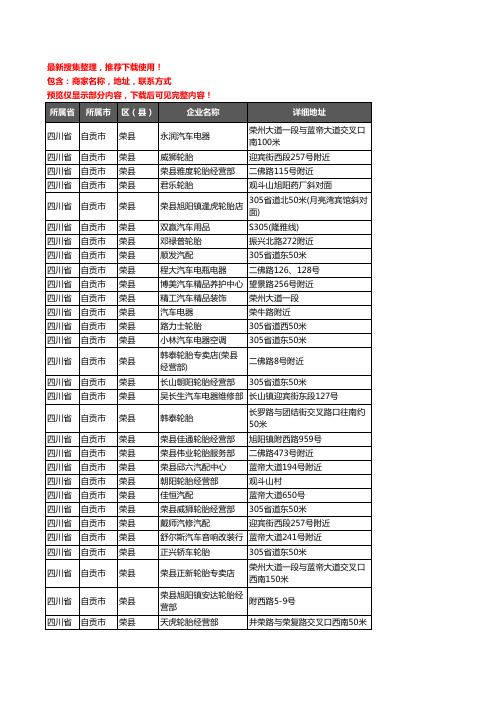 新版四川省自贡市荣县汽车配件企业公司商家户名录单联系方式地址大全51家