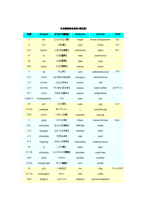 日本语动物名辞5