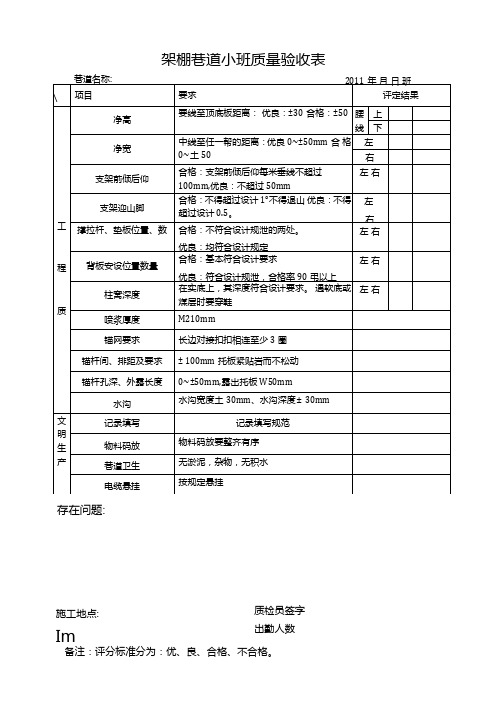 架棚巷道小班质量验收表11