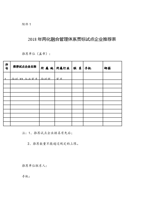 xxx企业两化融合2018