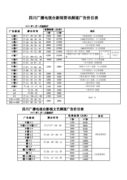 四川电视广告报价