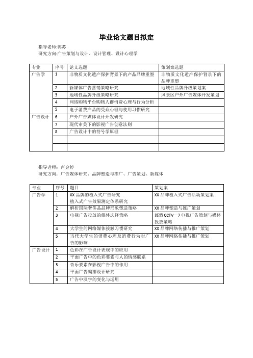 研究方向及毕业论文题目【最新范本模板】